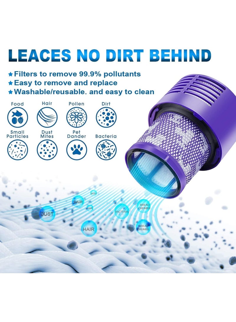 2pcs Vacuum Filter Replacements for Dyson V10 Cyclone Series, Animal, Absolute, Total Clean, SV12, Part No.969082-01 - Image 5