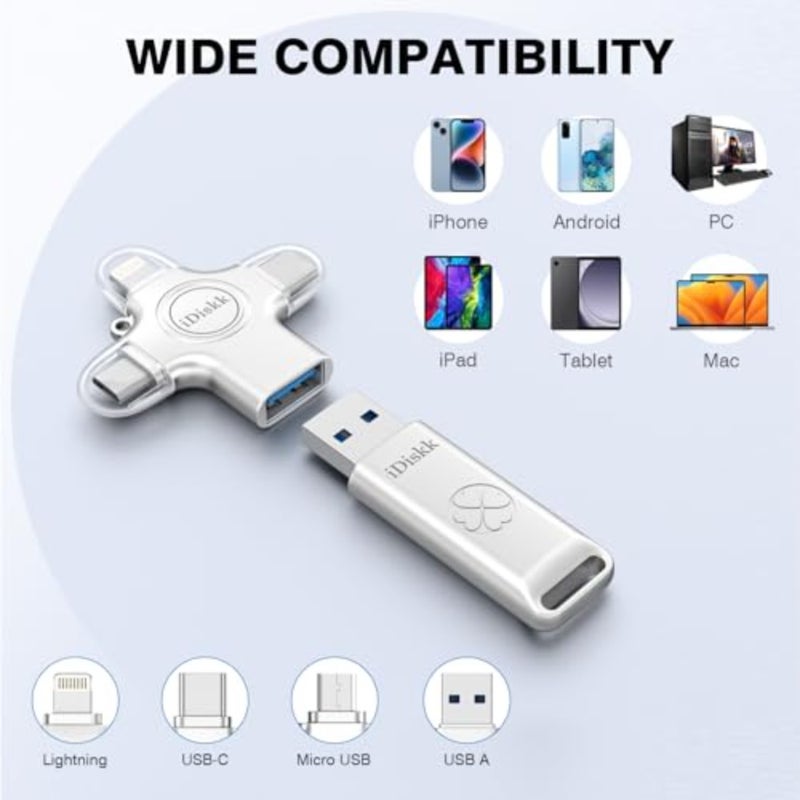 Multi Functional 4-in-1 USB Flash Drive for iPhone17/16/15/14/13/12, iPad, Android, Mac, Tablets, PC Aluminum Body, Black Auto-Secure Backup Transfer Photos/Videos - Image 3