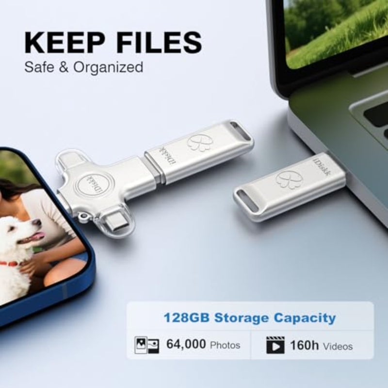 Multi Functional 4-in-1 USB Flash Drive for iPhone17/16/15/14/13/12, iPad, Android, Mac, Tablets, PC Aluminum Body, Black Auto-Secure Backup Transfer Photos/Videos - Image 5