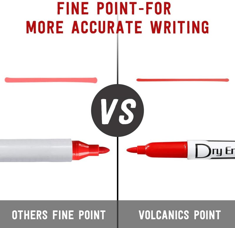 Volcanics Red Dry Erase Markers Low Odor Fine Whiteboard Markers Thin Box of 12 - Image 4