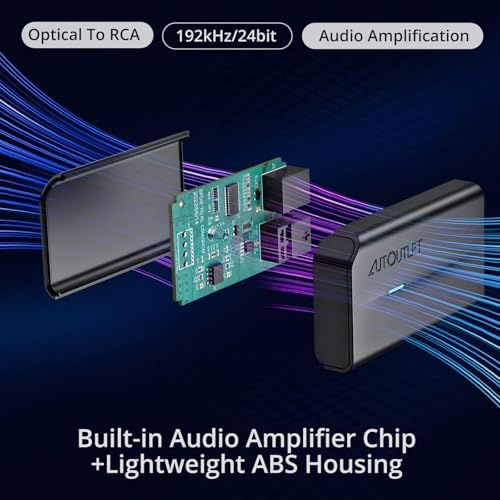 AUTOUTLET 192kHz DAC Digital to Analog Audio Converter 7ft/2.1m Digital Audio Optical to RCA Male Cable for HDTV, DVD, Blu-Ray Players and Game Consoles - Image 2