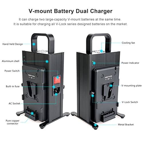 KOERTACOO 16.8V/3A Dual Channel V-Mount/V-Lock Battery Fast Charger - Image 2
