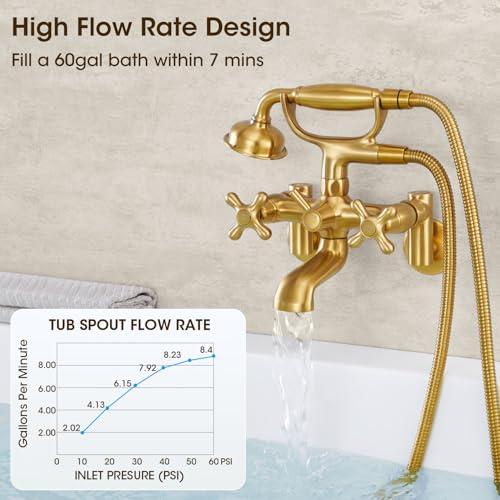 Hanallx Bathtub Faucet Wall Mount Tub Faucet with Hand Shower 3 to 9 in Center Vintage Brushed Gold Wall Mount Tub Filler wall mount faucet 8 in Bathtub Faucet Set with Shower Diverter with Valve - Image 3