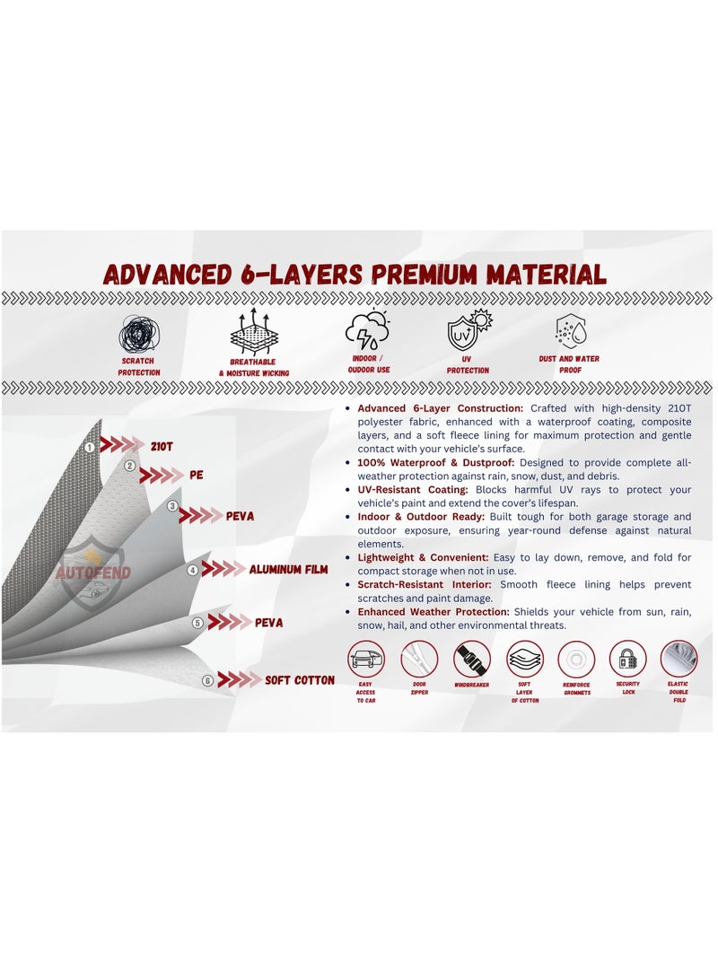 Zipporah All Weather Premium Lightweight 6-Layers Protective Car Cover 210T Compatible for 2019-2025 Porsche 911 Carrera with Left Driver Side Door Zipper, Security Lock and Mirror Pockets - Image 3