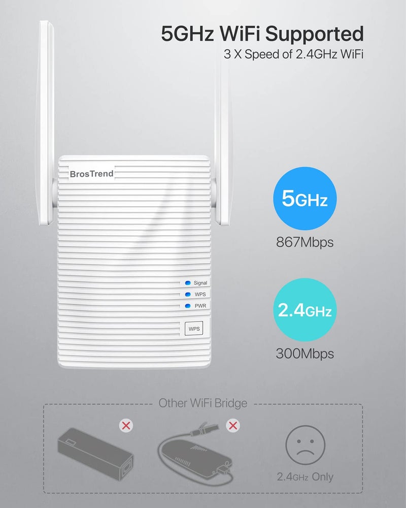 BrosTrend Dual Band 1200Mbps WiFi Bridge, Convert Your Wired Device to Wireless Network, Works with Any Ethernet-Enabled Devices, WiFi to Ethernet Adapter with Standard RJ45 LAN Port, Easy Setup - Image 4