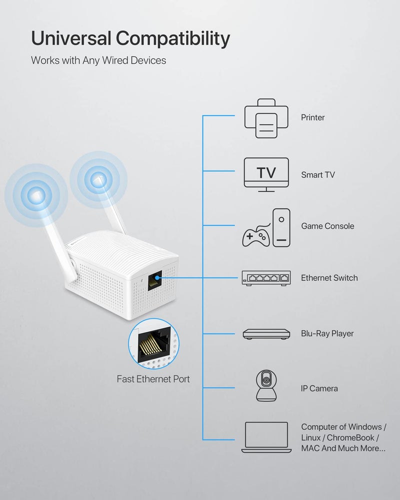 BrosTrend Dual Band 1200Mbps WiFi Bridge, Convert Your Wired Device to Wireless Network, Works with Any Ethernet-Enabled Devices, WiFi to Ethernet Adapter with Standard RJ45 LAN Port, Easy Setup - Image 3