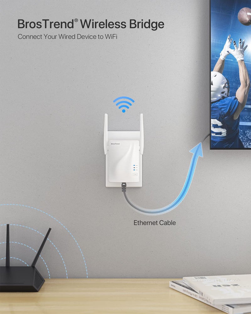 BrosTrend Dual Band 1200Mbps WiFi Bridge, Convert Your Wired Device to Wireless Network, Works with Any Ethernet-Enabled Devices, WiFi to Ethernet Adapter with Standard RJ45 LAN Port, Easy Setup - Image 2