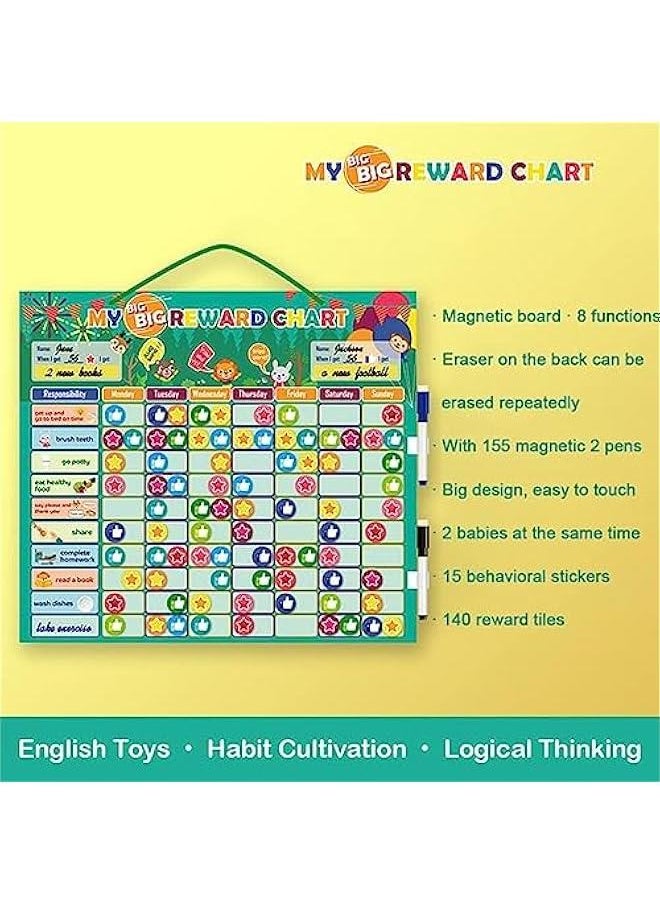 HOOKOR Kids Magnetic Reward and Responsibility System- Behavior Educational Toy, Kids Schedule Living Habits Home Reusable Reward Chart for Kids  - Image 3