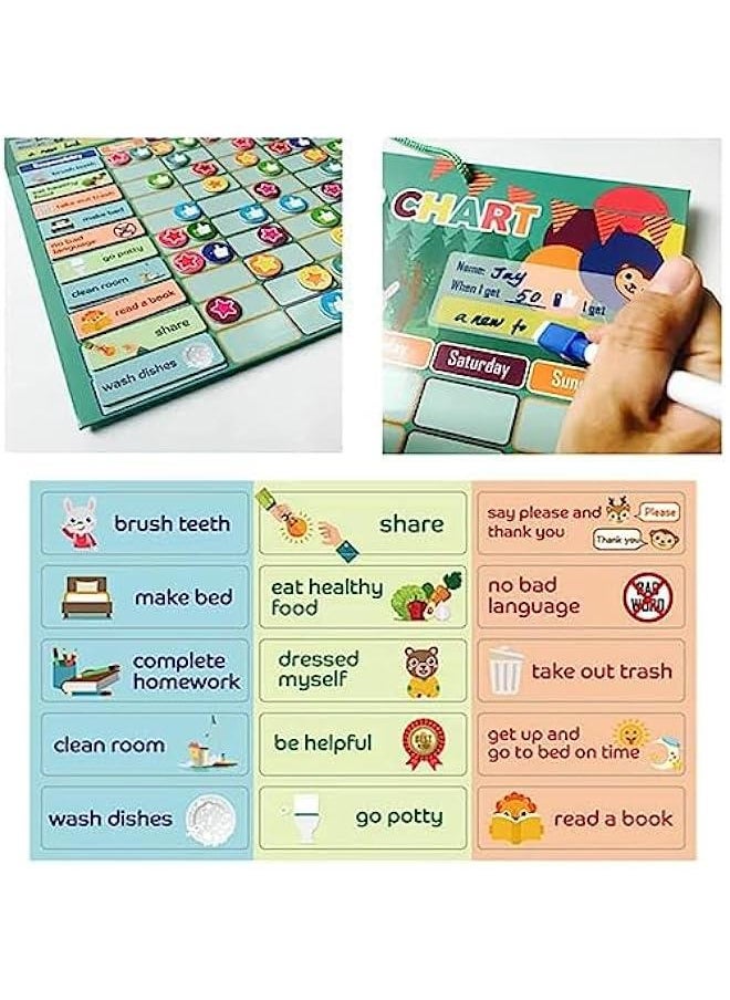 HOOKOR Kids Magnetic Reward and Responsibility System- Behavior Educational Toy, Kids Schedule Living Habits Home Reusable Reward Chart for Kids  - Image 4
