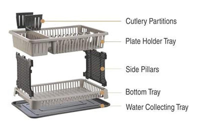 MEZON 2 Layer Kitchen Dish Organizer Storage Rack Cutlery Utensil Fruits and Vegetable Drying Drain and Storage Stand with Water Storing Tray PinkPlastic - Image 5