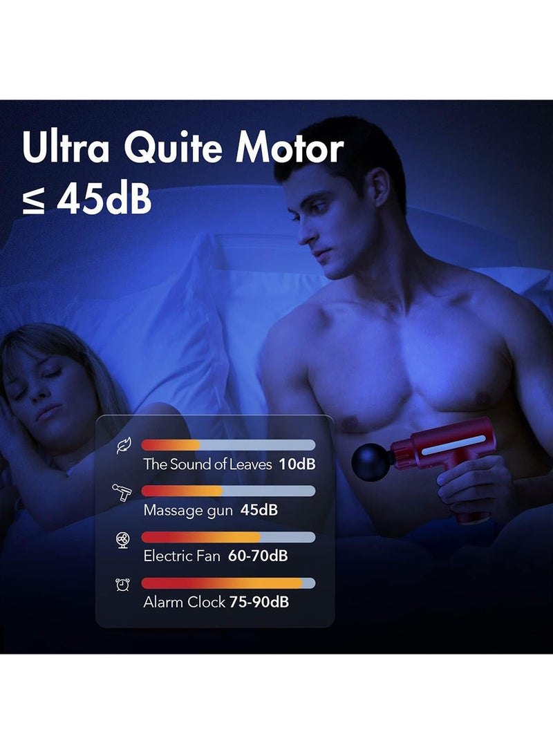 إسكدنيا Deep Tissue Muscle Electric Mini Massage Gun Red - Image 3