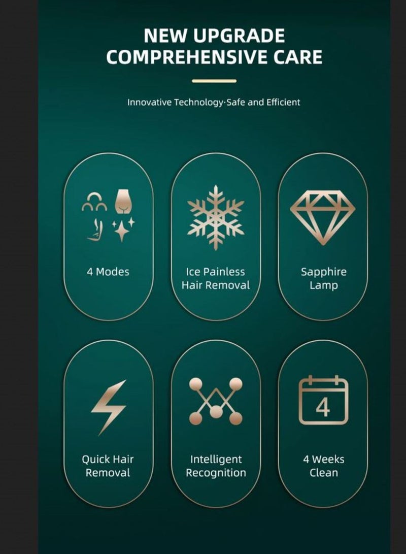 BLAZE Ice Cooling Intense Pulsed Light Hair Removal Device – Painless Permanent Hair Reduction & Skin Rejuvenation ( Green )Ice Cooling Intense Pulsed Light Hair Removal Device – Painless Permanent Hair Reduction & Skin Rejuvenation ( Green ) - Image 2