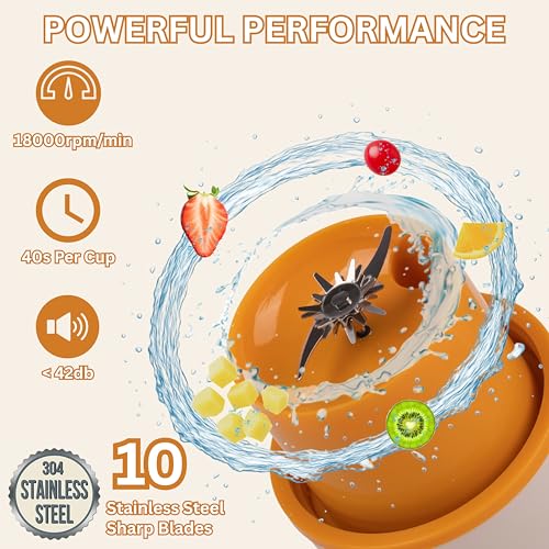 CPENSUS Portable blender for smoothie and juices sipper with carry lid & straw juicer maker for home 80W 1000ML Fruit orange milk shake For home office gym travel Rechargeable - Image 2