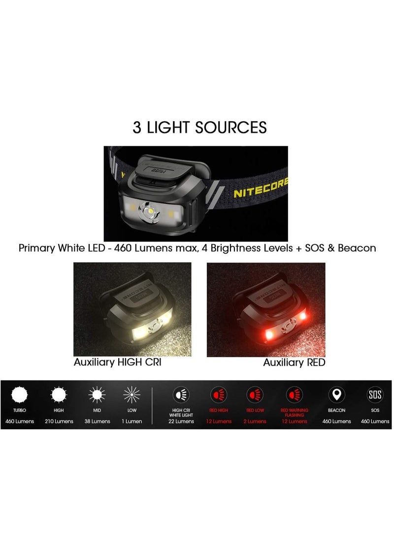 NITECORE - NITECORE NU35 Rechargeable LED Head Torch - Dual Power Source - 460 Lumens - Red Light, Built-in 590mAh Li-ion battery and compatible with 3 x AAA batteries (Black) - Image 1