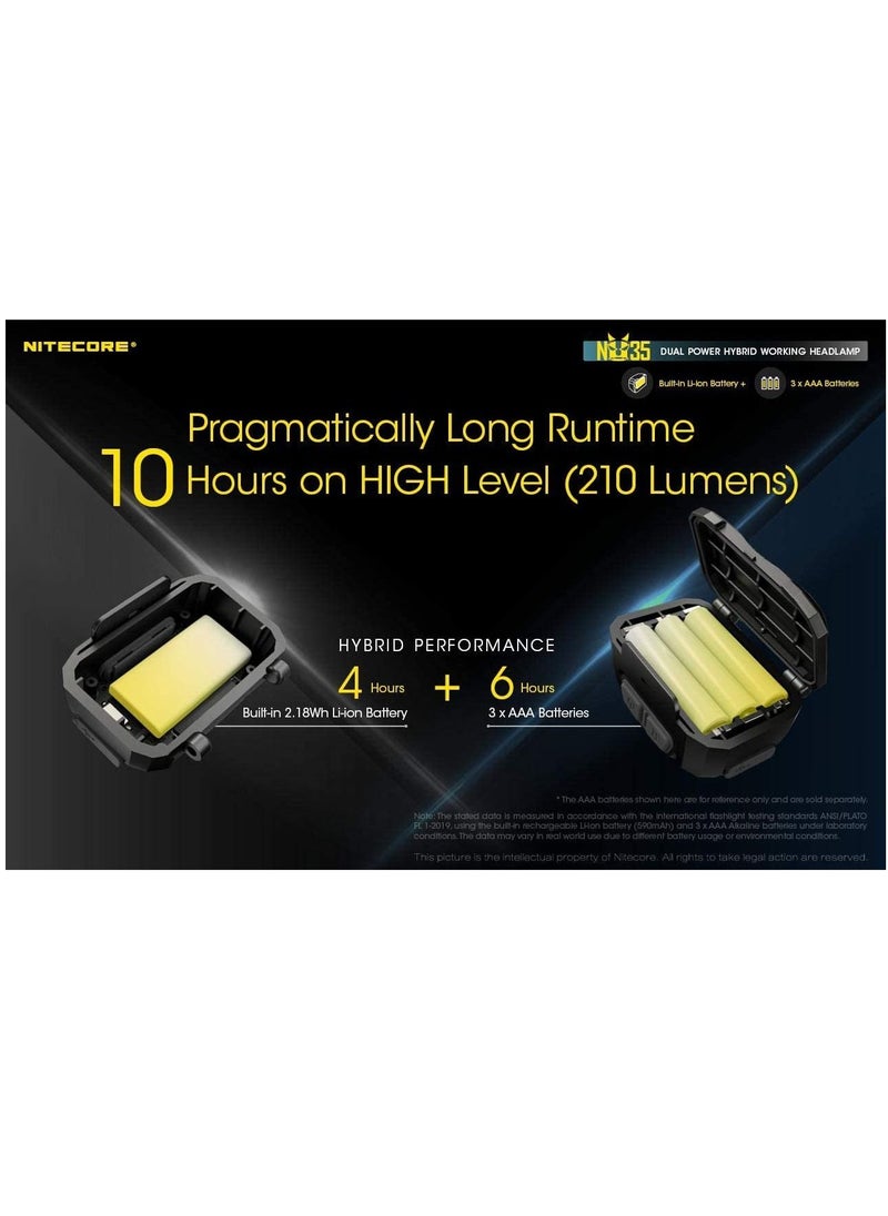 NITECORE - NITECORE NU35 Rechargeable LED Head Torch - Dual Power Source - 460 Lumens - Red Light, Built-in 590mAh Li-ion battery and compatible with 3 x AAA batteries (Black) - Image 1