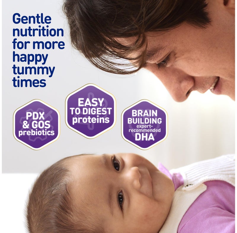 Enfamil NeuroPro Gentlease Baby Formula, Brain Building DHA, HuMO6 Immune Blend, Designed to Reduce Fussiness, Crying, Gas & Spit-up in 24 Hrs, has Prebiotics to Promote Softer Stools, Baby Milk, 30.4 Oz Refill - Image 4