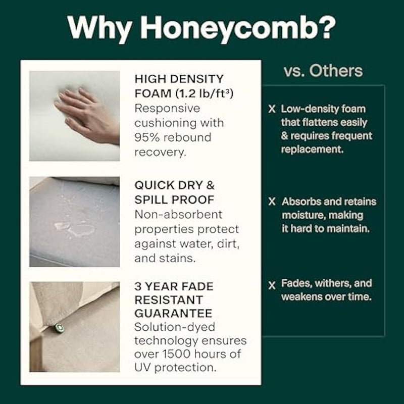 Arabest Outdoor Textured Solid Imperial Red Chaise Lounge Cushion: Recycled Fiberfill, Weather Resistant, Reversible, Comfortable and Stylish Patio Cushion: 22.5 W x 70 L x 3.5” T - Image 4