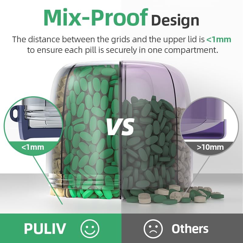 PULIV Portable Pill Dispenser Bottle, Vitamin Organizer with 7 Compartments, Holds Plenty of Supplements with Anti-Mixing & Wide Openings Design, Easy to Retrieve Meds, Includes 20 Labels Silver Gray - Image 5