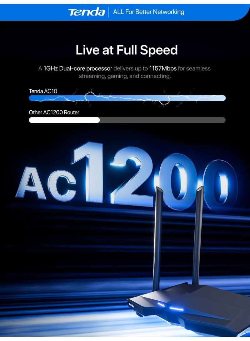 Tenda AC10 AC1200 Gigabit Wireless WiFi Router Dual Band 5GHz, 867Mbps, 2.4GHz, 300Mbps, 4x 5dBi Antenna, Broadcom 1GHz Chip, DDR3 Memory, Games, Beamforming+, Control App AC1200 Router - Image 4