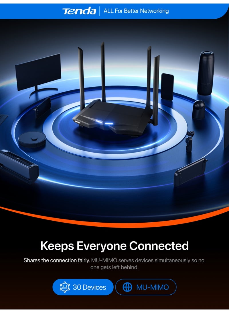 Tenda AC10 AC1200 Gigabit Wireless WiFi Router Dual Band 5GHz, 867Mbps, 2.4GHz, 300Mbps, 4x 5dBi Antenna, Broadcom 1GHz Chip, DDR3 Memory, Games, Beamforming+, Control App AC1200 Router - Image 5