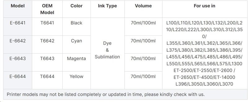 NexNova Ink 664 Black 70Ml 2-Pack Compatible For Epson For Ecotank T6641 For Epson L210 L220 L300 L355 L365 L555 L1300 - Image 1