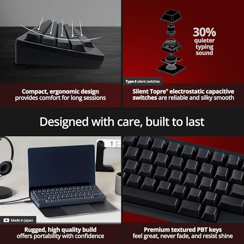 HHKB - Happy Hacking Keyboard Professional Classic Type-S White (Wired, USB-C, Silent, Mac, Windows, White, Printed) with 2-Year Advance Exchange Warranty - Image 3