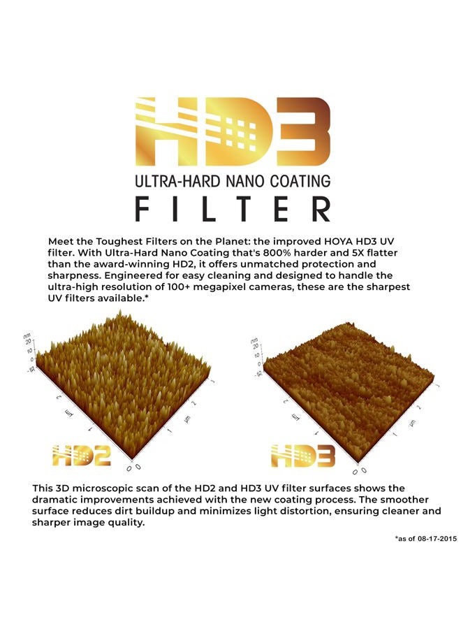 HOYA HD3 49mm UV Protector Filter - Re-Certified for 100MP+ Cameras with Ultra-Hard Nano Coating UV Filter - Stain Resistant, Smudge and Waterproof UV Lens Filter with Aluminum Frame - Image 4