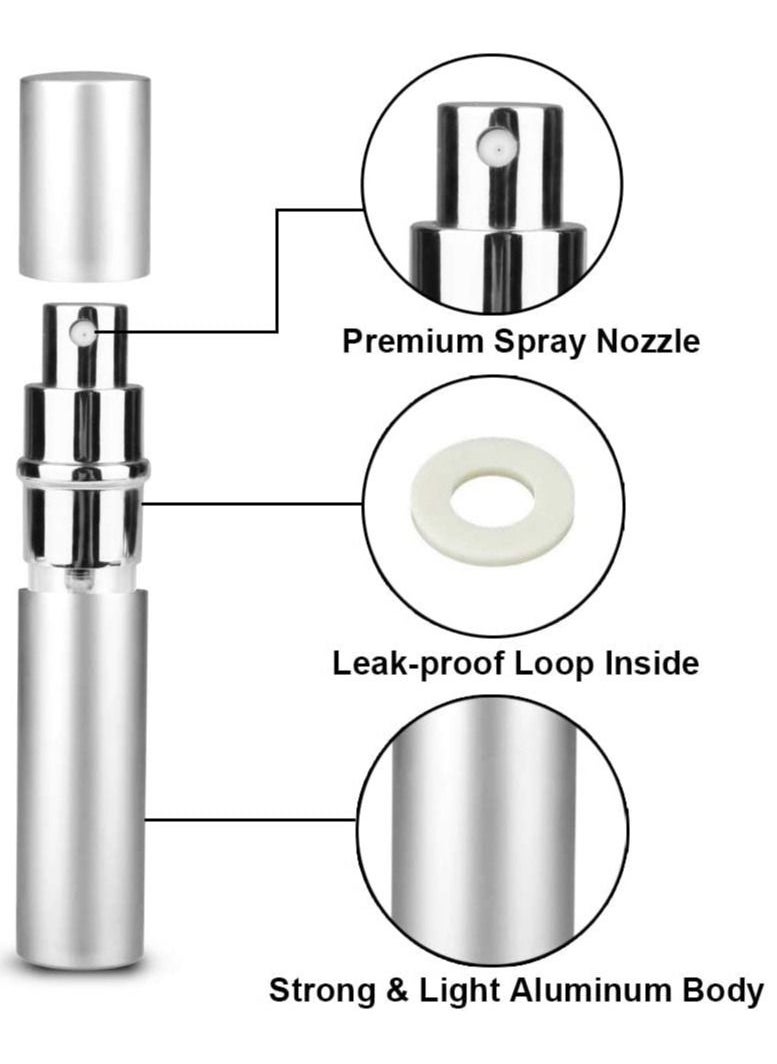 AMJ - Perfume Bottle Atomizer for Travel, Portable Easy Refillable Perfume Spray Pump Empty Bottle for men and women with 5ml Mini Pocket Size - Image 1