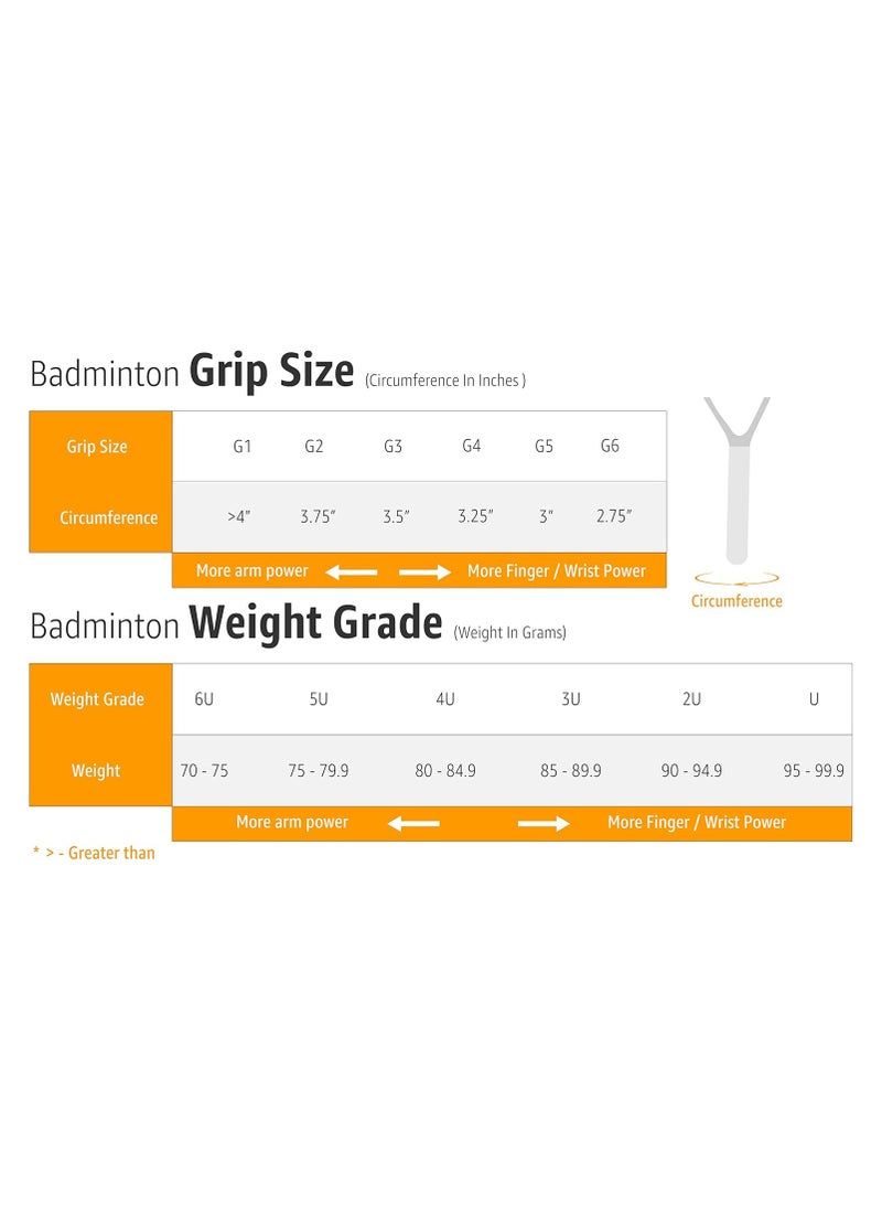 Yonex Premium Set of 2 YONEX ZR 100 Light Badminton Racquet Set, Lightweight Aluminum Design with Full Cover  - Image 5