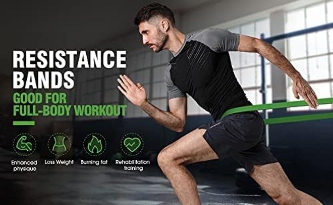 SKY-TOUCH Resistance Bands Set - Strength Training, Stretching & CrossFit for Men and Women - Image 2