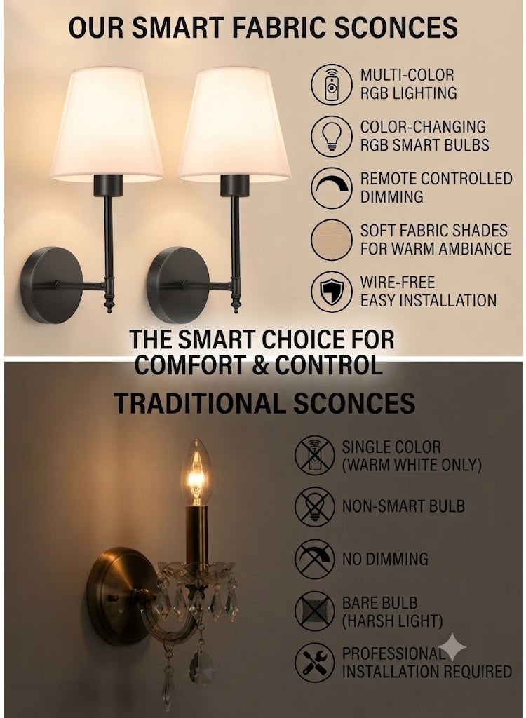 Battery Operated Wall Sconces Set of 2, Wireless No-Drill Wall Lights with 10000mAh Rechargeable Battery, RGB 15-Color Dimmable Magnetic Bulbs and Remote, Wall Decor for Bedroom, Living Room, Hallway - Image 5