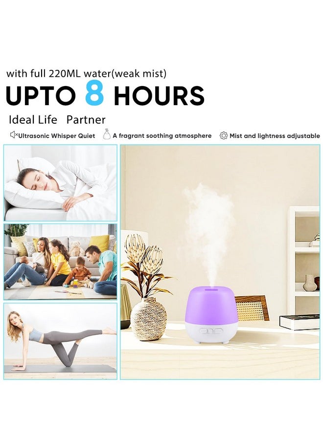 HAPPTWS 220Ml Essential Oil Diffuser Upgraded Diffusers For Essential Oils Aromatherapy Diffuser Cool Mist Humidifier With 7 Colors Lights 2 Mist Mode Waterless Auto Off For Home Office Room White  - Image 5
