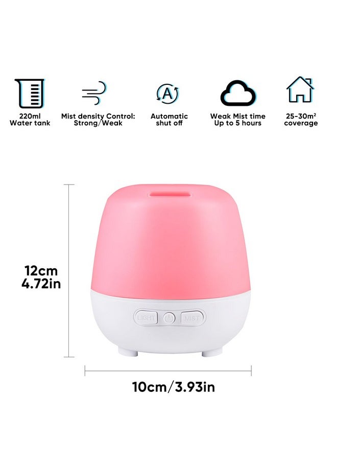 HAPPTWS 220Ml Essential Oil Diffuser Upgraded Diffusers For Essential Oils Aromatherapy Diffuser Cool Mist Humidifier With 7 Colors Lights 2 Mist Mode Waterless Auto Off For Home Office Room White  - Image 2