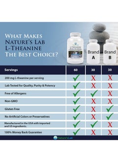 Nature's Lab L Theanine 200 Mg Supports Calm And Relaxation* 60 Capsules  - Image 5