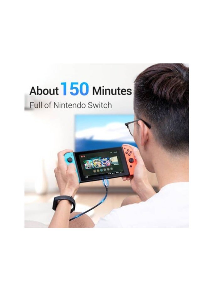 Vention USB-C to USB-C 3.1 Cable 1M Gray, 60W 5Gbps 4K Video Output, Durable Cotton Braided Type-C Cable 3A Output – Compatible with iPhone 15/Pro/Plus/Pro Max, MacBook, iPad Pro/Air/Mini, Galaxy - Image 4