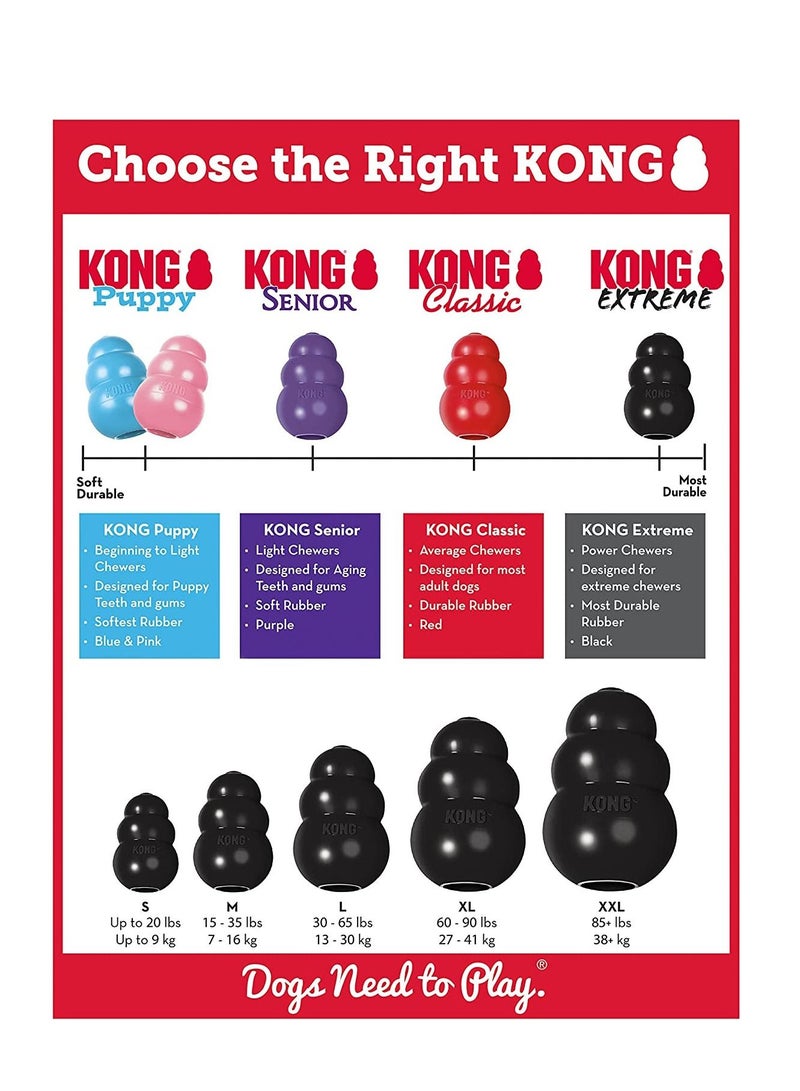 Kong Puppy Teething Toy Made from Natural Gentle Rubber – Soft Texture for Growing Teeth, Safe Chewing, Fun Bouncing Action, and Perfect for Fetch, Chase, and Enrichment Training for Young Puppies - Image 3