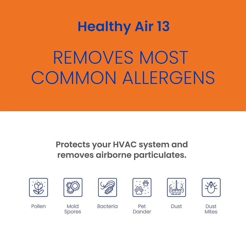 Aprilaire AprilAire 313 Replacement Filter for AprilAire Whole House Air Purifiers  MERV 13 Healthy Home Allergy 20x20x4 Air Filter Pack of 1  - Image 3