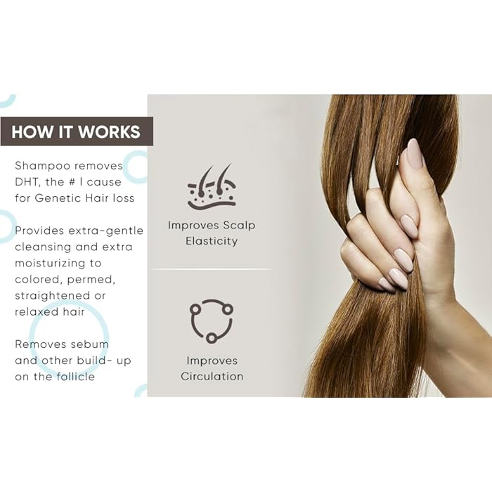 Therapy-G Antioxidant Shampoo For Chemically Treated Hair For thinning, fine hair and anti hair loss. Hair regrowth and color protector Liter 33.8 oz - Image 5