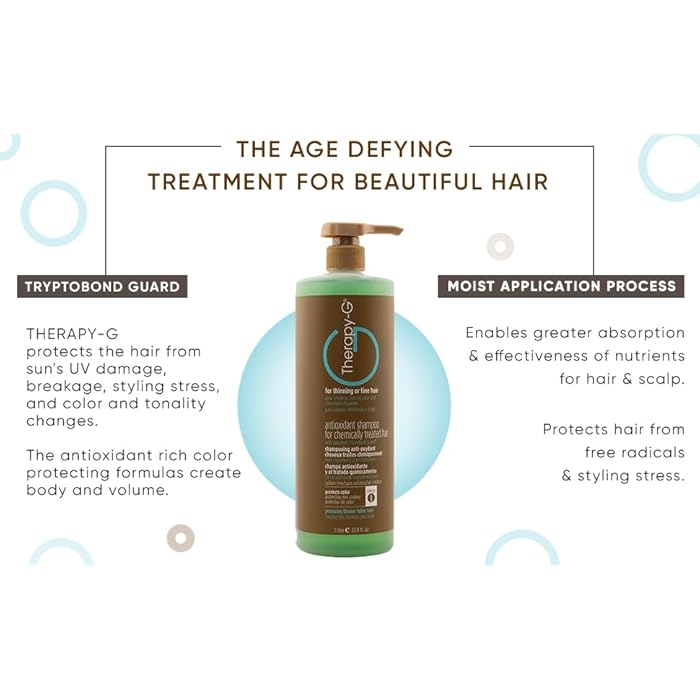 Therapy-G Antioxidant Shampoo For Chemically Treated Hair For thinning, fine hair and anti hair loss. Hair regrowth and color protector Liter 33.8 oz - Image 3