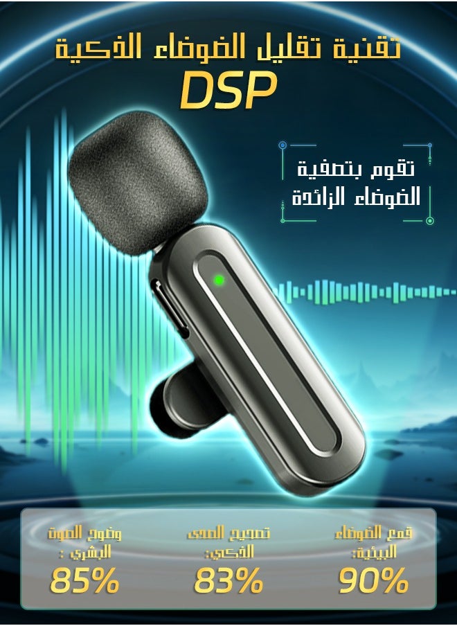 Litus - 3-in-1 Wireless Lavalier Microphone for iPhone, iPad, Android, Camera Devices–Mini Lapel Wireless Mic with 2 wireless microphone for Android & Apple & 3.5mm Compatibility, Plug-Play 2.4G Ultra-Low Delay Noise Reduction Chip for Video Recording Interview Podcast Vlog YouTube Tiktok - Image 1