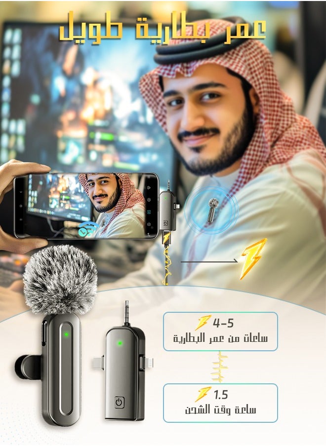 Litus - 3-in-1 Wireless Lavalier Microphone for iPhone, iPad, Android, Camera Devices–Mini Lapel Wireless Mic with 2 wireless microphone for Android & Apple & 3.5mm Compatibility, Plug-Play 2.4G Ultra-Low Delay Noise Reduction Chip for Video Recording Interview Podcast Vlog YouTube Tiktok - Image 1