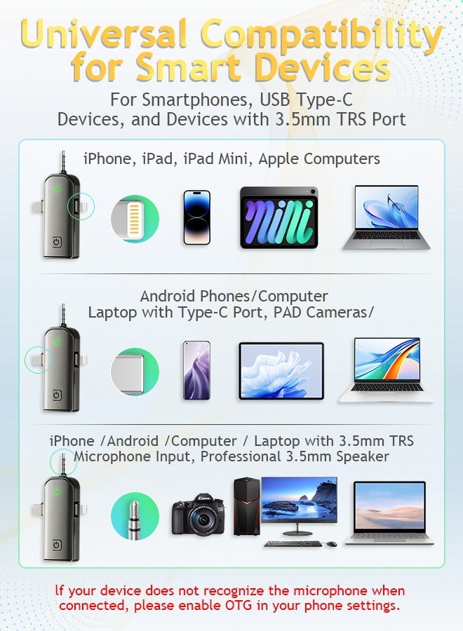 3-in-1 Wireless Lavalier Microphone for iPhone, iPad, Android, Camera Devices–Mini Lapel Wireless Mic with 2 wireless microphone for Android & Apple & 3.5mm Compatibility, Plug-Play 2.4G Ultra-Low Delay Noise Reduction Chip for Video Recording Interview Podcast Vlog YouTube Tiktok - Image 3