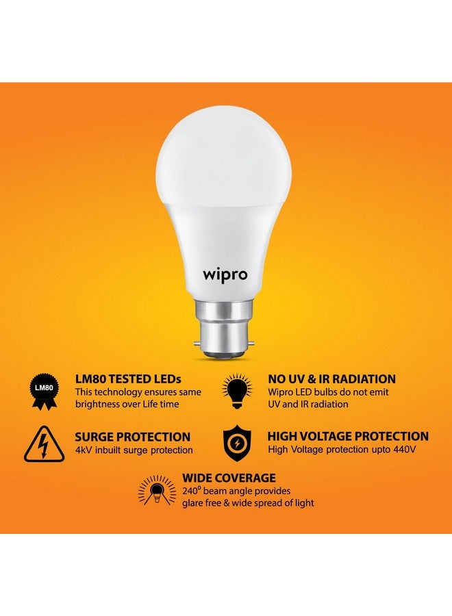 wipro 9W B22 LED Warm White Bulb, Pack of 2 (N90002) - Image 5