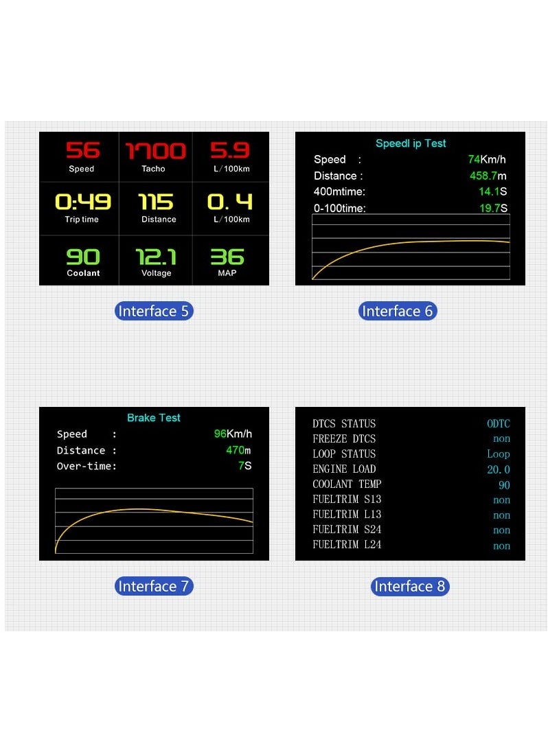 GULFLINK Head Up Display(HUD) Vehicle Speed Meter P12