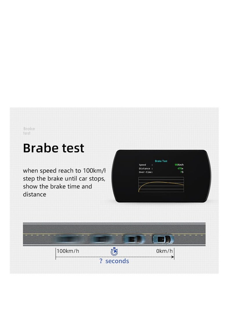 GULFLINK Head Up Display(HUD) Vehicle Speed Meter P12
