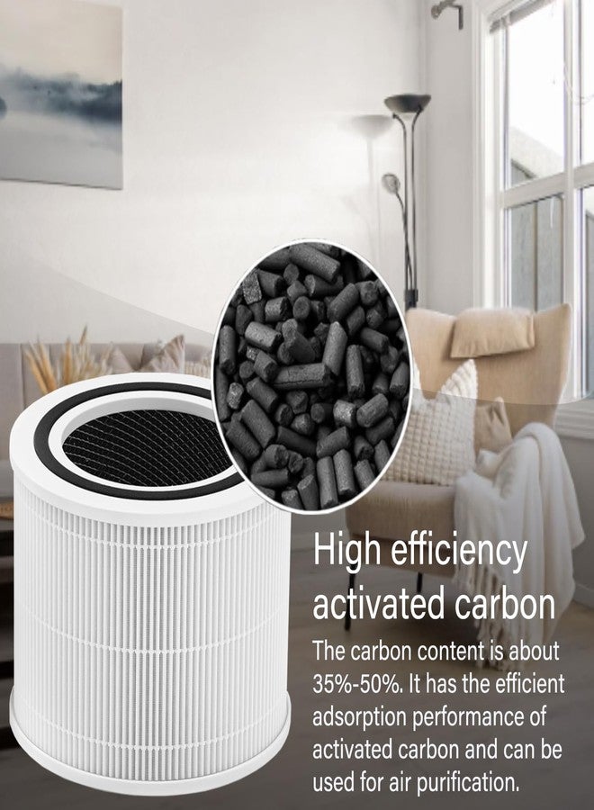 HOMFILBIT 2 Pack APF-H13 Replacement Filter for MaxLite AP215SF1 & AP215SF2 Air Purifier, 3-Stage Filtration, H13 with High-efficiency Activated Carbon and Pre-Filter, Model APF-H13 - Image 5