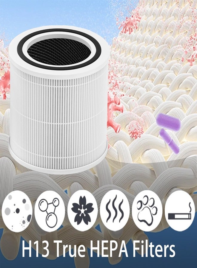 HOMFILBIT 2 Pack APF-H13 Replacement Filter for MaxLite AP215SF1 & AP215SF2 Air Purifier, 3-Stage Filtration, H13 with High-efficiency Activated Carbon and Pre-Filter, Model APF-H13 - Image 4