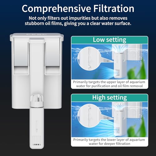 FKSC Hang On Back Aquarium Filter for 5–20 Gallons Fish Tanks, 3-Stage Multi-Stage Filtration with Surface Skimmer, Ultra Quiet HOB Power Waterfall Filter for Freshwater - Image 3