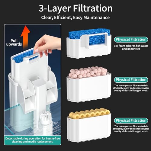 FKSC Hang On Back Aquarium Filter for 5–20 Gallons Fish Tanks, 3-Stage Multi-Stage Filtration with Surface Skimmer, Ultra Quiet HOB Power Waterfall Filter for Freshwater - Image 4