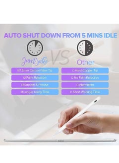 Generic Stylus Pen for iPad - Compatible with 9th & 10th Generation, 2nd Generation iPad Pro 2018-2024 (11 inch/12.9 inch), iPad Air 3/4/5, iPad 6th to 10th Gen  - Image 2